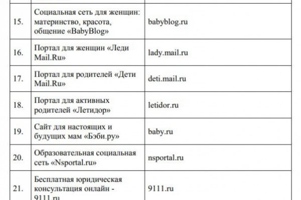 Маркет кракен маркетплейс