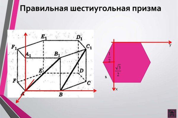 Кракен сайт магазин kraken clear com