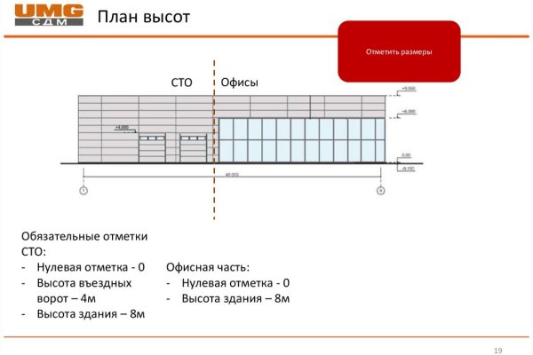 Ссылки на даркнет сайты