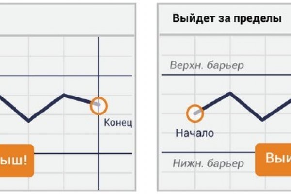 Кракен клир ссылка