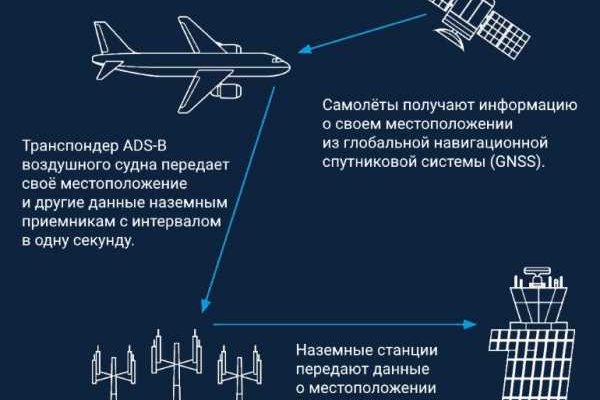 Kra49.cc Вход на сайт главная страница