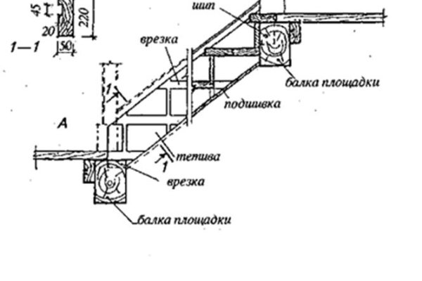 Кракен закладки